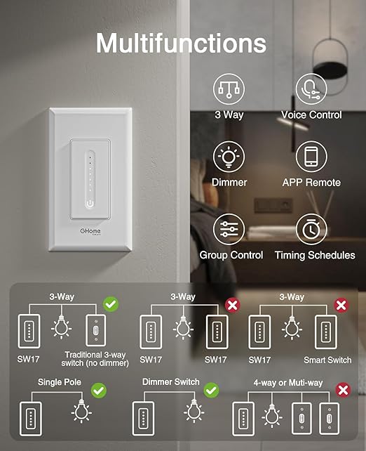 GHome Smart 3 Way Dimmer Smart Switch Can Work Separately Or Work with Traditional 3-Way Switch, Compatible with Alexa, Google Assistant, Neutral Wire Required, 2.4GHz WiFi Only, FCC Certified, 1 Pack