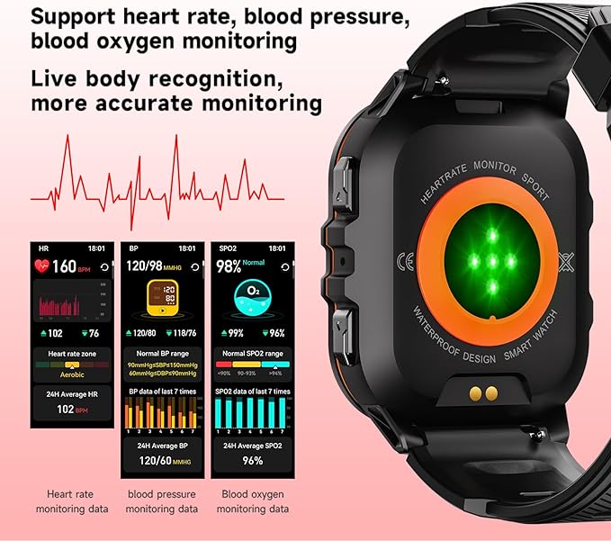 Smart Watches for Men, 1.96" HD AMOLED, Rugged Military (Answer/Calls/Dial) Fitness Tracker, Extra-Long Battery Life, AI Assistant/Sleep Monitor, 100+ Sport Modes, Black & Orange