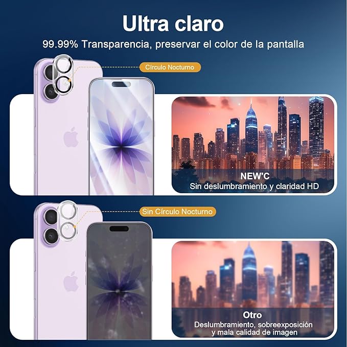 NEW'C 3x Screen Protector for iPhone 17 (6.3 inches)+ 3x Camera Lens Protector, Sensor Protection, Case Friendly Tempered Glass Film, Ultra Resistant, Easy installation tool include