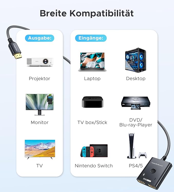 HDMI Switch 2 in 1 Out 4K@60Hz, WARRKY [3.3ft Fixed Braided HDMI Cable, Aluminum Case, HDCP 2.2] Bidirectional 2x1 Switcher (Not Splitter) Compatible for PS5/4, Nintendo Switch, FireStick – Black