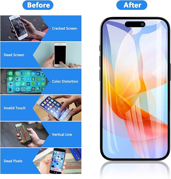 for iPhone 16 Screen Replacement 6.1 inch LCD Display 3D Touch Full HD Digitizer Frame Assembly, Compatible with A3288, A3287, A3081, A3296 Models, Repair Kit + Screen Tempered Protector
