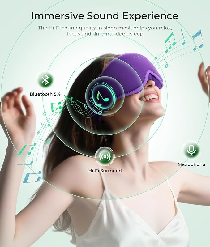 MUSICOZY Sleep Mask Headphones Bluetooth 5.4, 3D Blackout Eye Mask with Wireless Music Earphones, Hi-Fi Sound＆Long Battery Life Sleeping Headphones for Side Sleepers, Uniqe Gift for Men Women Travel