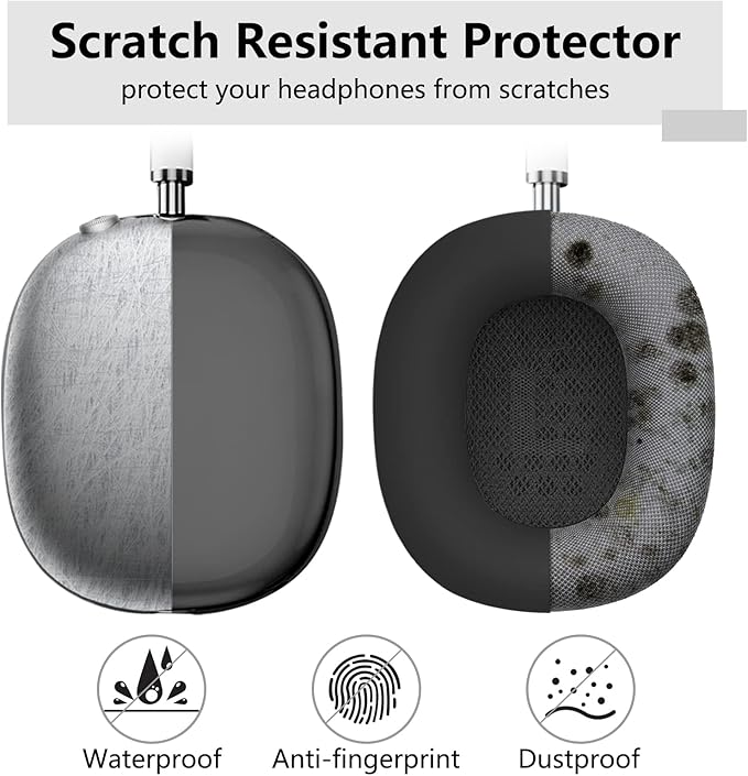 for AirPods Max case Cover,Anti-Scratch Ear Pad Case Cover/Ear Cups Cover/Headband Cover for AirPods Max. Clear Soft TPU and Silicone,Skin Scratch Proof.