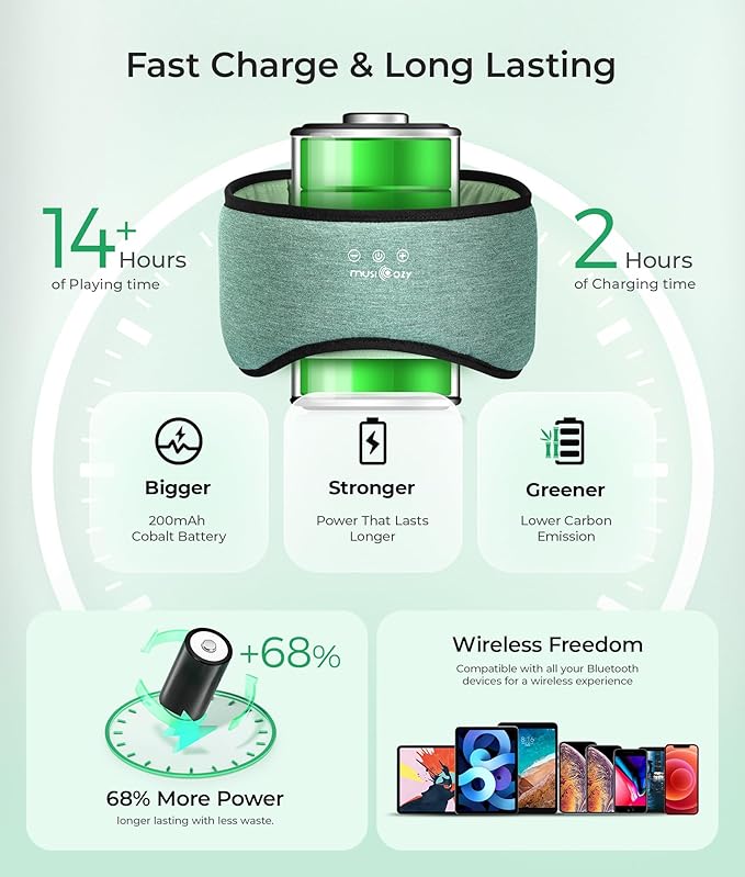 MUSICOZY Sleep Headphones Bluetooth 5.4, Bamboo Cotton Full Coverage Headphones Headband for Side Sleepers, Wireless Earphones with Speaker Sleep Music Earbuds for Men Women (Dark Green)