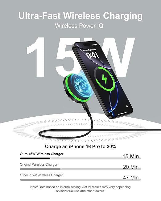 Android MagSafe Wireless Charger Pad with Stand??15W Fast Charging Magnetic Pad for Samsung Galaxy S25 Ultra/S24, iPhone 17/16e/15/14, Google Pixel 9a/10 Pro XL, AirPods, Qi-Enabled Cordless Charger