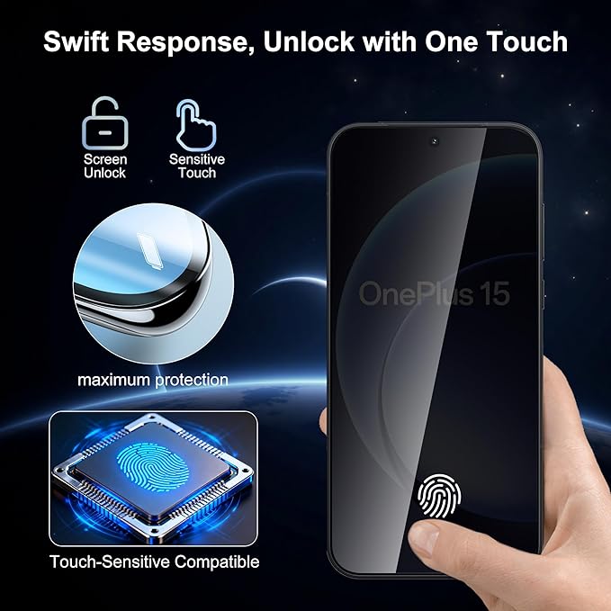 2 Pack for OnePlus 15 Privacy Screen Protector, 2 Pack Camera Protector, Fingerprint Compatible, Anti Spy, 9H Hardness Glass for OnePlus 15 5G