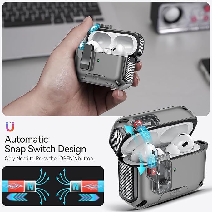 for AirPods Pro 2nd/1st Case (2023/2022/2019) with Phone Stand,（with Automatic Snap Switch） Carbon Fiber Design Protection Cover with Cleaning Pen,Gray