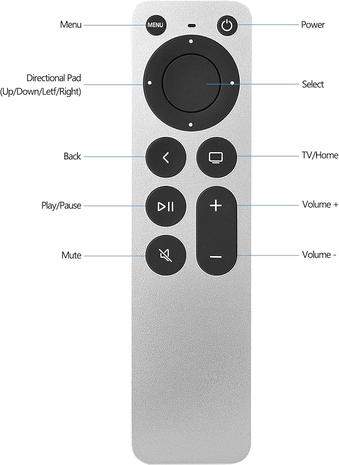 New Replacement Universal Remote Control for Apple TV 4K Remote Apple 4K/ Gen 1 2 3 4/ HD A2169 A1842 A1625 A1427 A1469 A1378 A1218 with TV Control Function