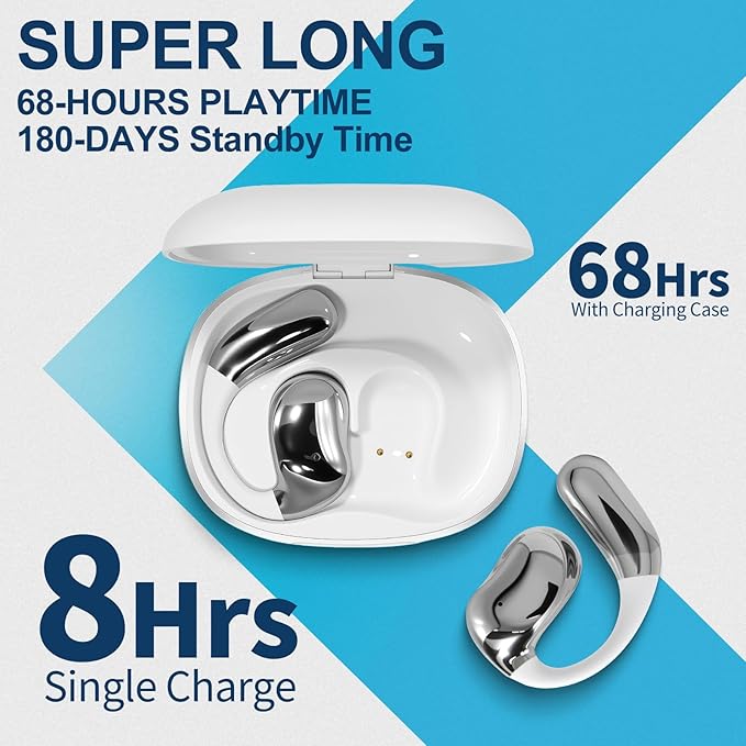 Open Ear Earphones with Touchscreen, Bone Conduction Wireless Earbuds Bluetooth 5.4, 68H Playtime with Charging Case, Over Headphones with Silicone Ear Hooks, for Outdoors Fitness Sport (White)