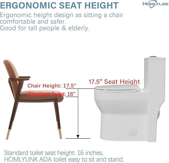 17 Inch Compact Modern Tall Toilet for Small Bathroom, Tornado Flush One Piece ADA High Toilet, Dual Botton 1.0/1.28 GPF, Chair Height, Comfort Bowl Heigh 16.7", Seat Height 17.5", White