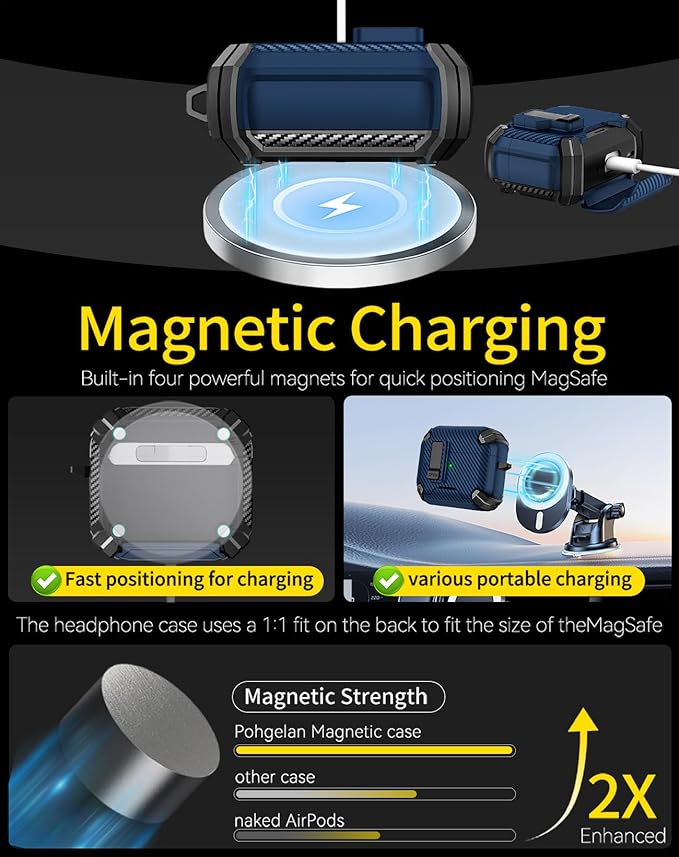 Compatible with AirPods 4 Case,Magnetic Automatic Lock with Phone Stand & Cleaning Kit,Compatible with Magsafe,Carbon Fiber Texture Cover -Blue