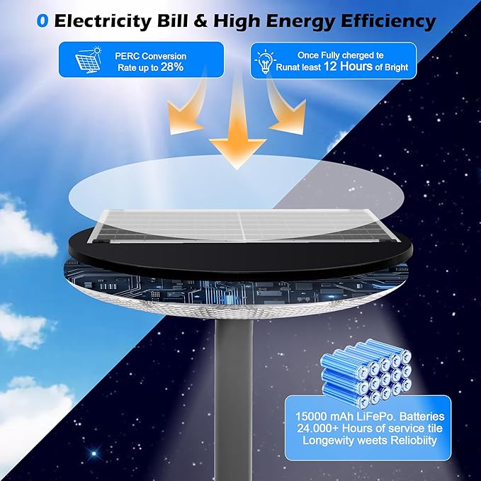 Solar Portable 3 Color Ambiance Outdoor Post Light with 92 inch Pole, Movable Motion Sensor Street Lamp, Features DC Charging Port & Remote Control, Dusk to Dawn (Lamp Post(with DC Port))