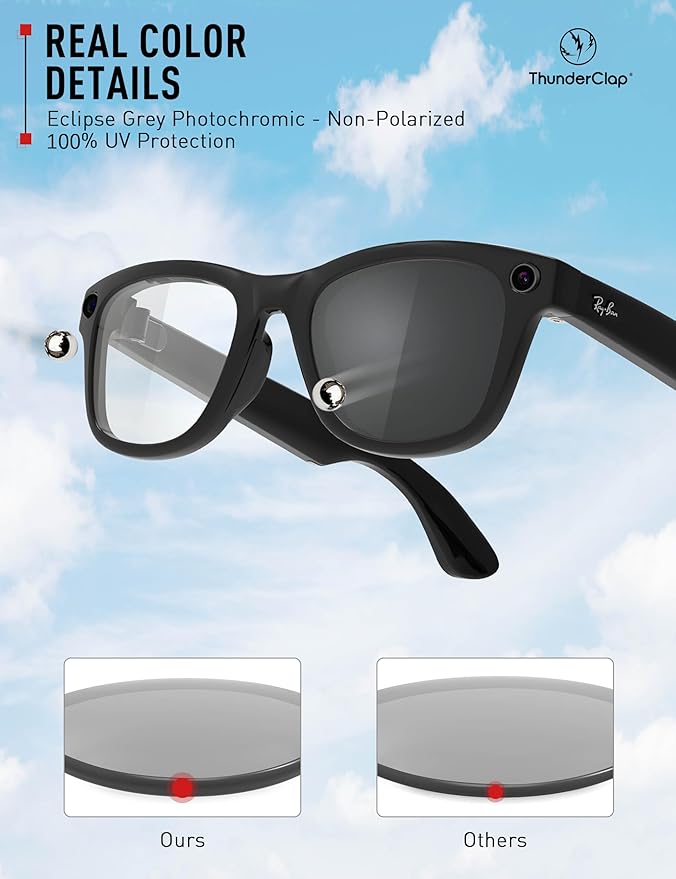 ThunderClap POLARIZED Replacement Lenses Compatible with Ray-Ban Meta Wayfarer RW4006 50mm | RW4008 53mm Smart Glasses