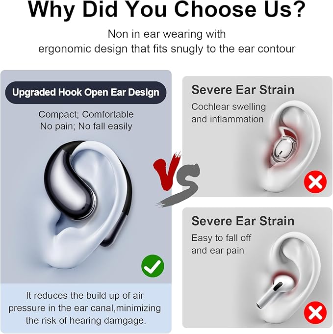 Wireless Earbuds,Open Ear Earbuds - Bone Conduction Headphones,Running Headphones,Waterproof Deep Bass Earphones for Fitness and Running, Sports Headphones,Sweat-Resistant for Workouts (Black)