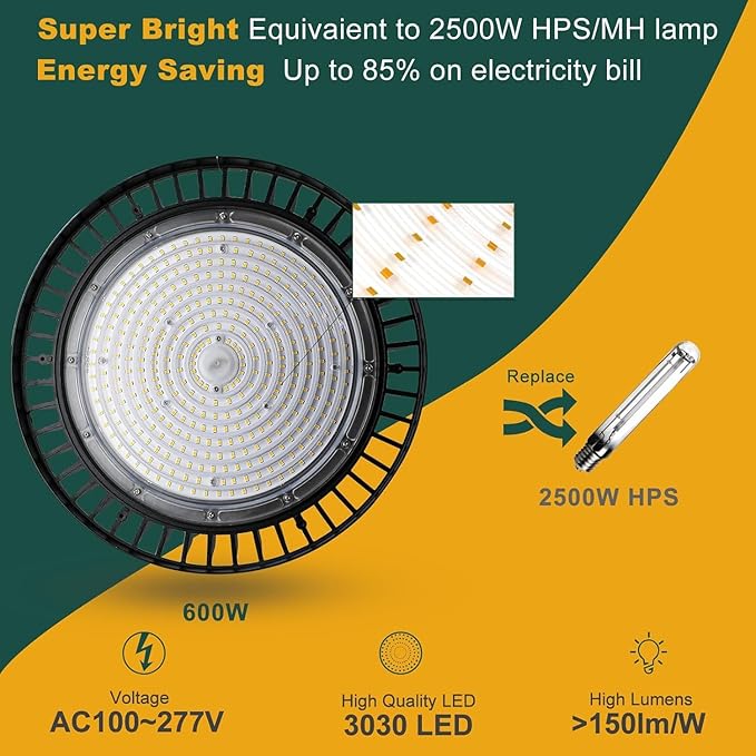 520W LED High Bay Light AC100-277V High Bay LED Light 5000K 78000LM (2080W MH/HPS) UFO LED Lights Suit for 30-60FT Height-3Pack 𝟓𝐘𝐫𝐬 𝐖𝐚𝐫𝐫𝐚𝐧𝐭𝐲
