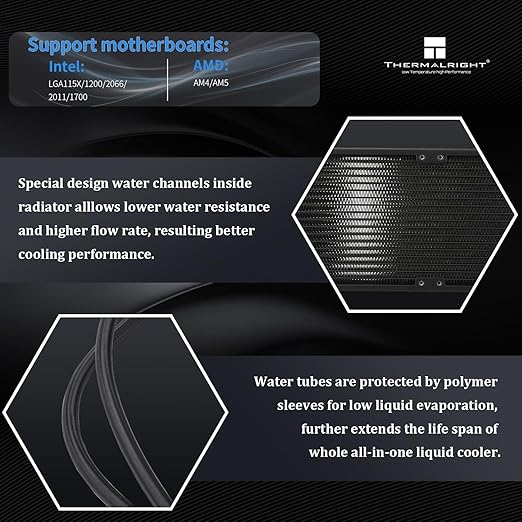 Thermalright FW360 Black CPU Water Cooler with 3 PWM Fans with 2000RPM,IPS LCD Screen with 320*240 Resolution,Liquid CPU Cooler with 2.4in LCD Display,CPU PC Aio Cooler for AM4/AM5/Intel LGA1851/1700