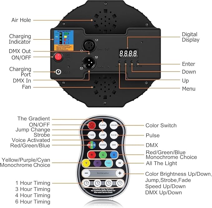 HOLDLAMP Rechargeable Par Lights 36W RGB Battery Powered, Wireless LED Par Lights DJ Uplights Sound Activated& Remote Control for Wedding Events Club Party Church Stage Lighting, 1 Pack