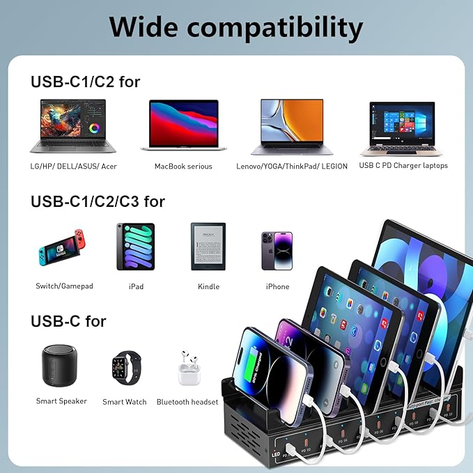 200W USB C Charging Station,Charger with 10 PD Ports, Stations for MacBook, iPhone, Android Cell Phone, iPad, Tablet, Family Multi-Device Organizer Charging Dock