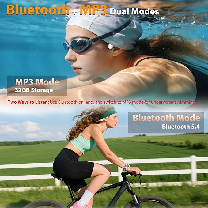 2026 Bone Conduction Bluetooth Headphones-SwimBeats, IP68 Waterproof Swimming Headphones with 32GB MP3 Player, Lightweight Open Ear Design for Swimming/Marathon/Cycling(Orange