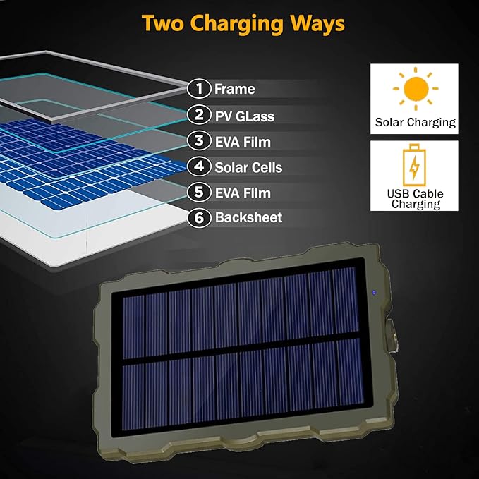 Trail Camera Solar Panel, SUNTEKCAM Solar Battery Charger Kit 12V/1A 6V/2A with Build-in 3000mAH Rechargeable Lithium Battery IP66 Waterproof Hunting Accessory