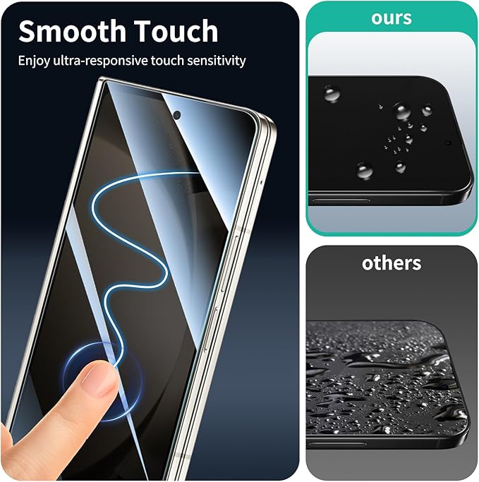 Privacy Screen & Camera Lens Protector for Samsung Galaxy Z Fold5, Double Shatterproof Anti-Spy Tempered Glass, Private Black Protection, 9H Hardness Anti-Scratch Case-Friendly, 3 Pack Each