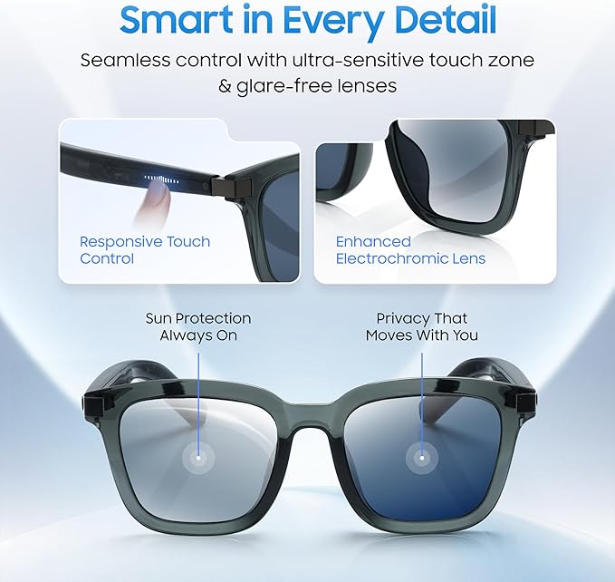 LIMU Gen 5 Smart Glasses, AI Glasses with Real-Time AI Interpreter - Open-Ear Bluetooth Glasses with Speakers, Volume & Touch Control, Wear-Sensor Auto On/Off, Premium TR90 Frame for Women & Men