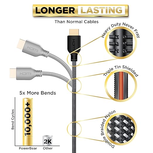 PowerBear 4K Long HDMI Cable 40 ft | High Speed, Braided Nylon & Gold Connectors, 4K @ 60Hz, Ultra HD, 2K, 1080P, ARC & CL3 Rated | for Laptop, Monitor, PS5, PS4, Xbox One, Fire TV, Apple TV