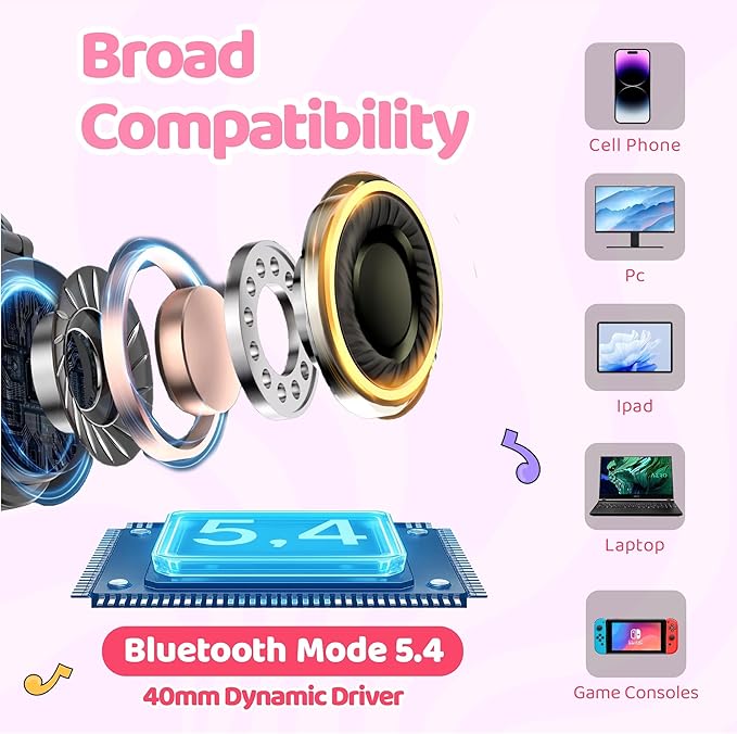 MIDOLA Kids Headphones Wireless Bluetooth 5.4 68H Play Time Volume Limit 85/94dB Over-Ear Foldable Headset,Type-C Fast Charging,with Wired Aux Mic for Toddler Boy Girl Pad Tablet Pink