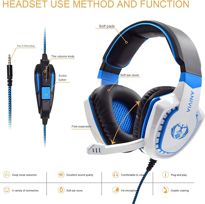 Stereo Gaming Headset for PC, Surround Sound Noise Isolation Wired Over Ear Headphones with Mic, Deep Bass, Soft Memory Earmuffs for Laptop Desktop Computer (White Blue)