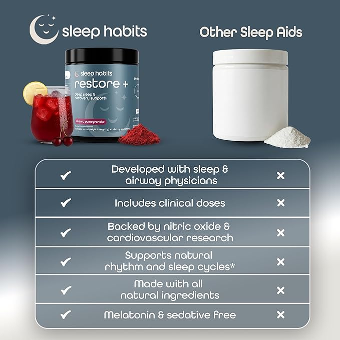 SleepHabits Restore | Magnesium Glycinate Powder Natural Sleep Aid with L-Theanine, Tart Cherry, Beet Root, | Calm Melatonin-Free Deep Sleep Supplement Drink for Recovery & Clear Mornings, 30 Nights