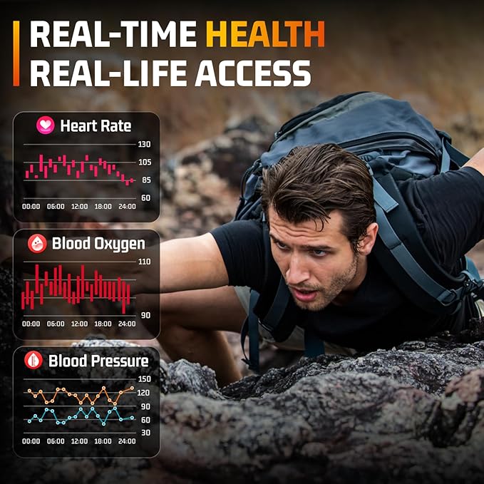 Smart Watches for Men-2.06”AMOLED(Answer/Make Calls), IP68 Fitness Activity Step Tracker with Sleep Monitor/110+ Sports Modes, Tactical SmartWatch for Android iOS Samsung Compatible,Orange