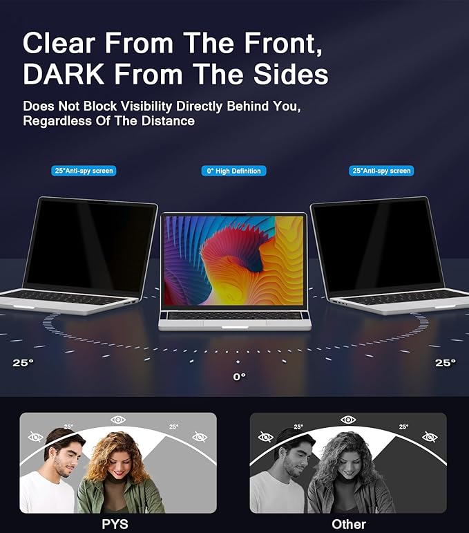 PYS Privacy Screen Protector for MacBook Air 13 Inch (2018-2021, M1) - Nano Attach, Anti-Spy, Reusable & Removable, Blue Light & UV Blocking, 2Pcs Camera Cover Slide, Case Friendly