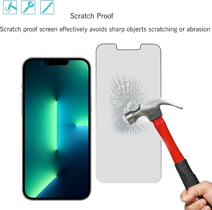 Ailun 2Pack Privacy Screen Protector for iPhone 13 Pro Max [6.7 inch] + 2 Pack Camera Lens Protector, Anti Spy Private Tempered Glass Film, [9H Hardness] - HD