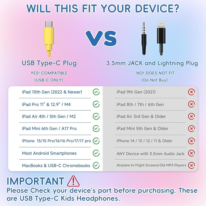 Wired USB C Kids Headphones, 85dB Safe Volume Limit, HD Stereo Sound, Adjustable Headband, Foldable Over-Ear Design for School/Travel/Boys/Girls/iPad/Tablet (Light Yellow, No Mic)