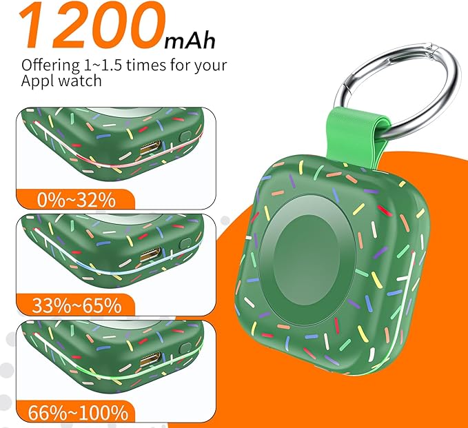HUOTO Portable Wireless Charger for Apple Watch Series 10/9/8/UItra/7/6/5/4/3/2/SE/Nike,Compact Travel Purse Essentials Magnetic iWatch Charger 1200mAh Extra Power Bank Keychain Style