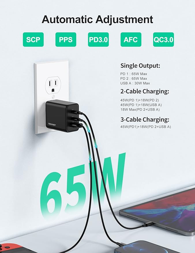 TECKNET 65W GaN Wall Charger PD 3.0 USB-C Travel Adapter,3-Port Foldable Fast Charger with 5ft Cable for iPhone 16 Pro Max/16 Plus/16/15/iPad/Galaxy S24/S25/MacBook Pro/Switch and More Series