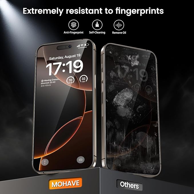 MOHAVE 2+2 Pack for iPhone 16 Pro Max Privacy Screen Protector 6.9" with Camera Lens Protector [Auto Alignment/Dust Removal] Anti Spy Tempered Glass [Military Grade Shatterproof] Case Friendly