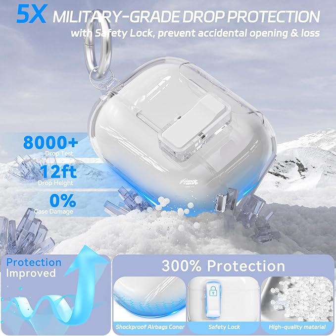 for AirPods Pro 2 Case with Phone Stand & Secure Lock, Auto-Open Clear Cover Compatible with Apple AirPods Pro 2nd/1st Gen (2023,2022,2019) with Cleaning Kit & Keychain (Clear White)