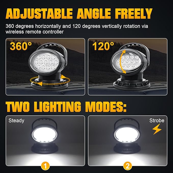 Willpower 5D 360º Rotate Remote Control Led Search Lights 50W Spot Beam Portable LED Work Light with Magnetic Base Driving Lamps for Car Offroad Truck ATV Boat Security Emergency Lighting 12V 24V