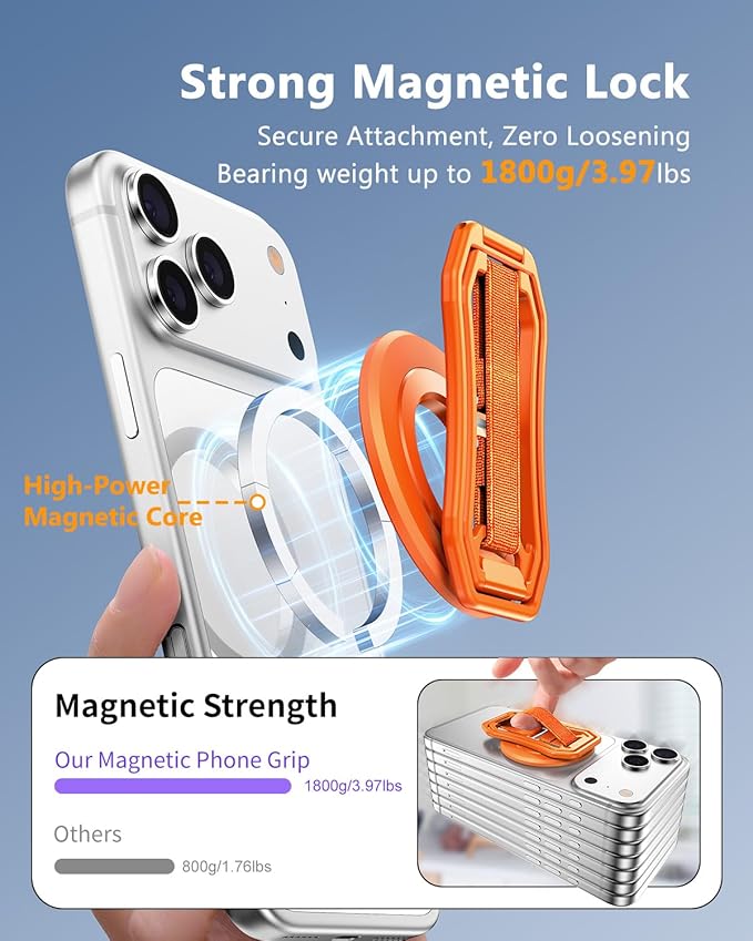 Oerwin for Magsafe Phone Grip Stand, 6-in-1 Magnetic Phone Holder for Magsafe Kickstand, 360° Rotation Phone Ring Holder with Elastic Strap, Compatible with iPhone 17/16/15/14/13/12 Series & Android