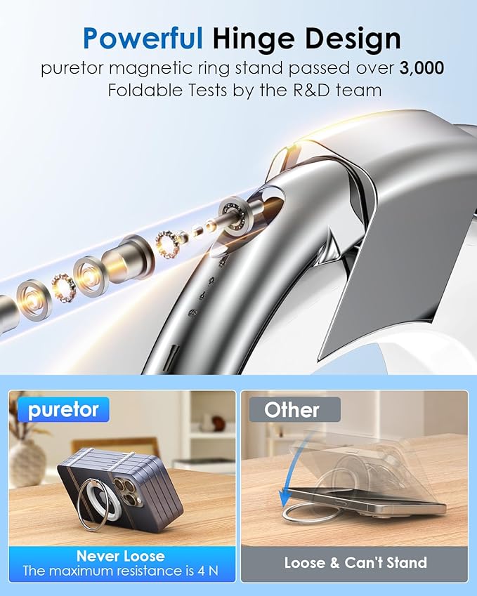 Upgraded MagSafe Phone Ring Holder - Magnetic Grip Stand & Finger Kickstand, Dual-Sided Magnetic Design, Compatible with iPhone 16 Pro Max/15/14/13/12 and MagSafe Accessories
