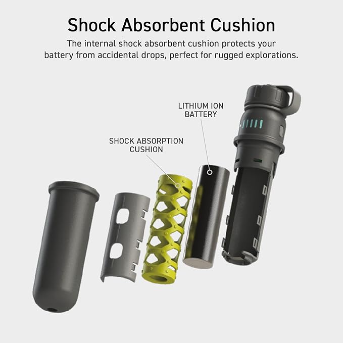 NESTOUT Rugged Power Bank, 5000mAh Outdoor Battery Pack, 15W USB C Fast Charging, Waterproof IP67, Durable Shockproof, Tactical Charger for Phone Military EDC Hiking Survival Overland Camping (Black)