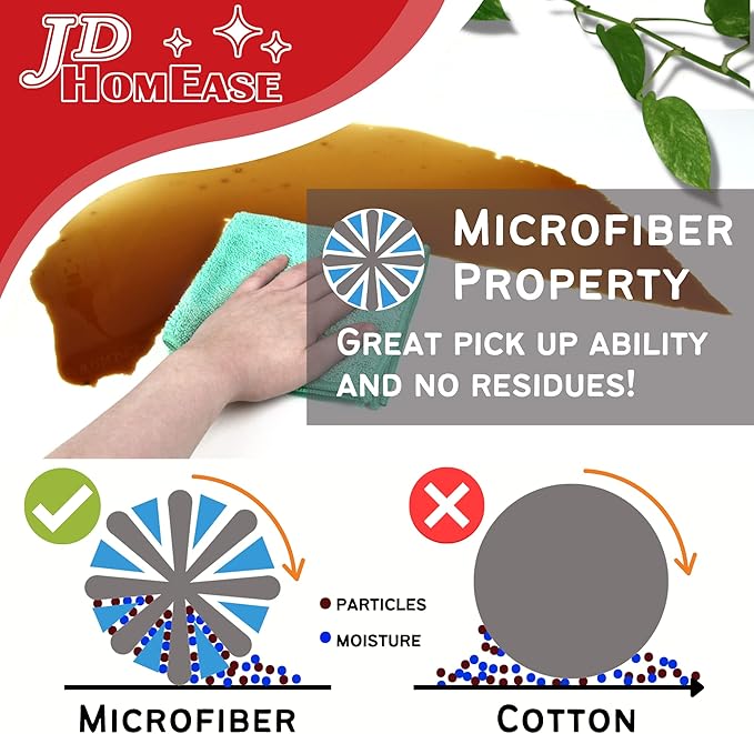 Microfiber Cleaning Cloths,12 Pack, 12"x12", All-Purpose, Softer, Highly Absorbent, Lint-Free, Reusable, Washable Pro Towel 4 Colors for House, Kitchen, Bathroom, Car, Office
