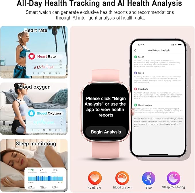 Smart Watch with AI ChatGPT built-in (Answer/Make Call), 1.91" Smartwatch for Men Women, 110+ Fitness Activity Tracker, Calories/Heart Rate/Sleep Monitor, IP68 Waterproof Step Counter for Android iOS
