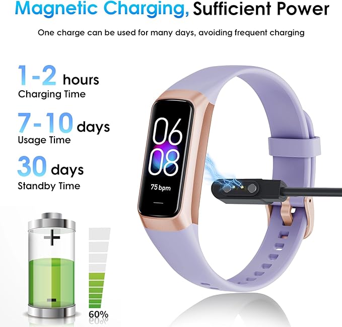 Fitness Tracker, 24/7 Heart Rate Blood Oxygen Blood Pressure Body Temp Monitor Sleep Calorie Tracker with 1.1" AMOLED Touch Color Screen Pedometer Smart Watch Waterproof for Women Men (Purple)