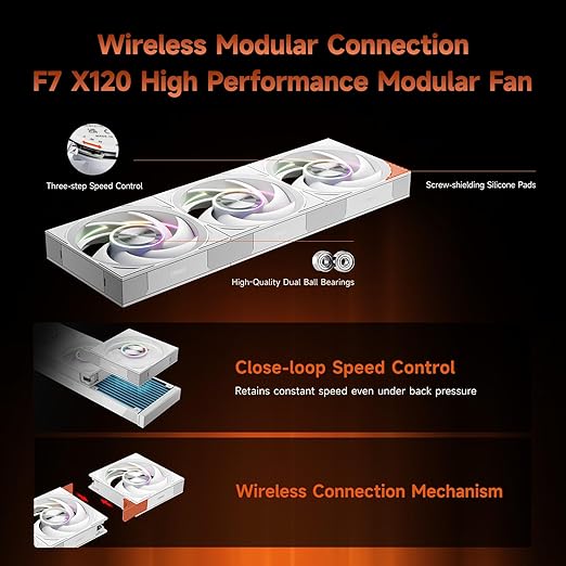PCCOOLER CPU Cooler AIO, 3.4-inch IPS Display, 360mm ARGB Water Cooling, High-Performance F7 X120 Modular Fan, Compatible with AM4/AM5, LGA115X/1200/1700/1851 (CPS DT360 White)