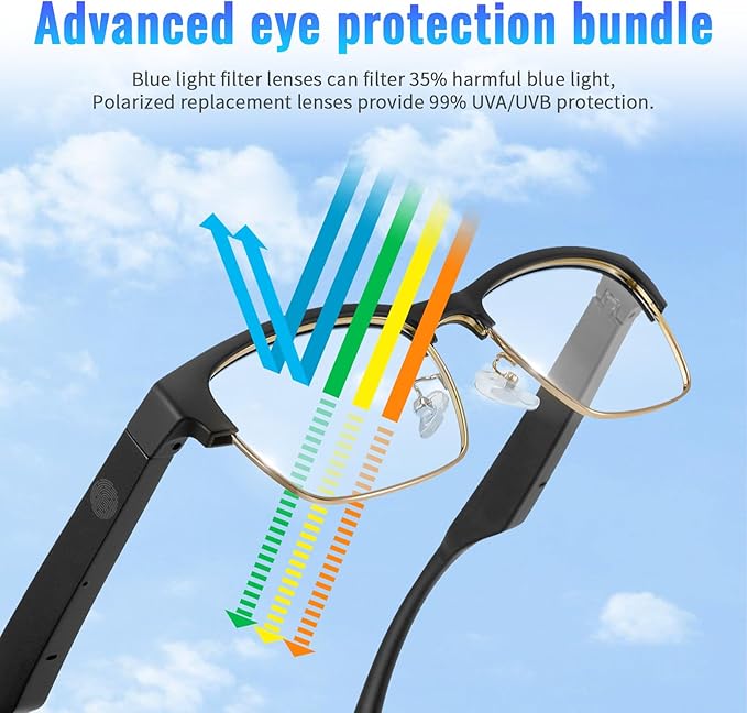 Bluetooth Audio Smart Glasses - Blue Light Glasses for women and men, Open Ear sound with Mic & Speakers, Blue light Filter & Polarized Sunglasses Lenses