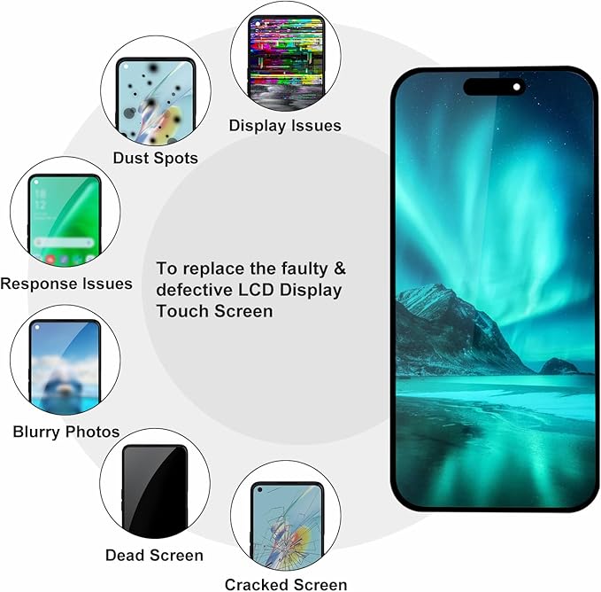 NB+ Screen Replacement for iPhone 15 Pro 6.1 Inch LCD Retina FHD Display COF Touch Screen Digitizer with Repair Tool Kits, Waterproof Tape, Screen Protector