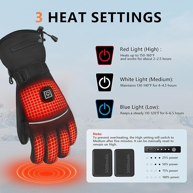 Heated Gloves for Men Women, Electric 3-Level Heating Gloves with Touchscreen, Rechargeable Battery Powered Winter Warm Glove Liners for Motorcycle Skiing Hiking Cycling Hunting Outdoor Work