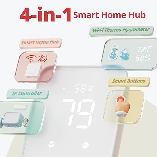 SwitchBot Smart Relay Switch 2PM & SwitchBot Hub 2 (2nd Gen)